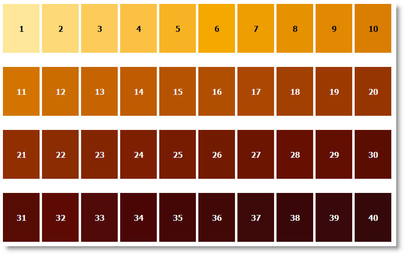 Ebc Color Chart