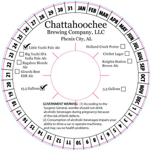 Chattahoochee Brewing Company January 2013