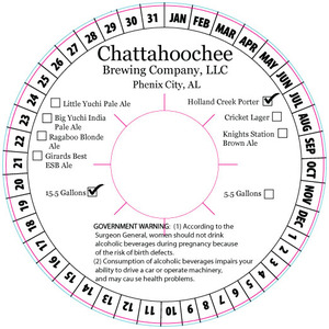 Chattahoochee Brewing Company 