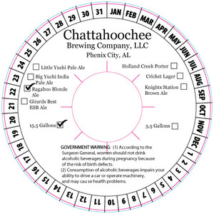 Chattahoochee Brewing Company January 2013