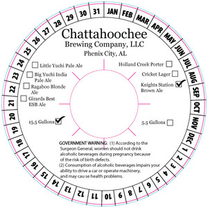 Chattahoochee Brewing Company 