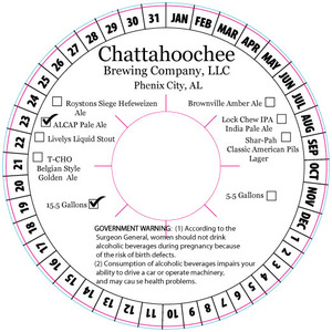 Chattahoochee Brewing Company 