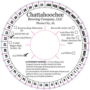 Chattahoochee Brewing Company February 2013