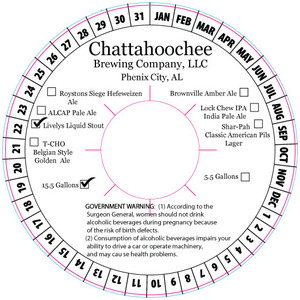 Chattahoochee Brewing Company 