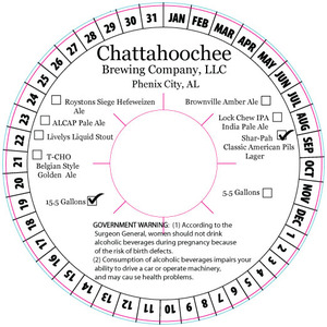 Chattahoochee Brewing Company February 2013