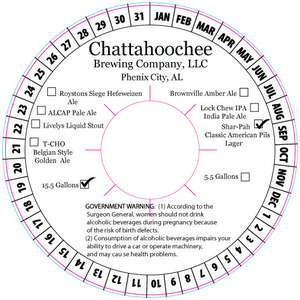 Chattahoochee Brewing Company 