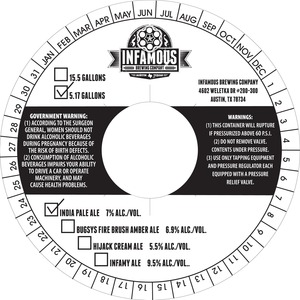 India Pale Ale 
