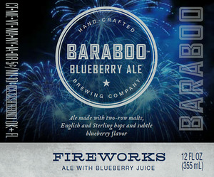 Baraboo Fireworks