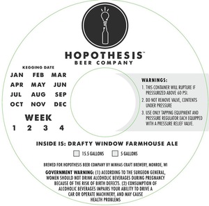 Hopothesis Drafty Window April 2013
