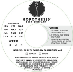 Hopothesis Drafty Window