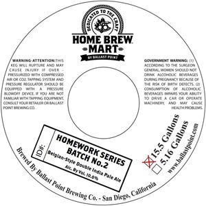 Home Brew Mart Homework Series Batch #2 August 2013