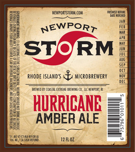 Newport Storm August 2013