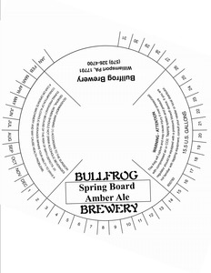 Bullfrog Brewery Spring Board March 2014