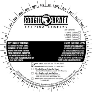 Rough Draft Brewing Company Group Project