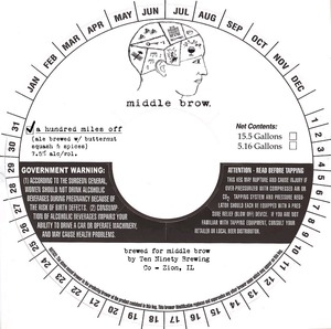 Middle Brow A Hundred Miles Off October 2014