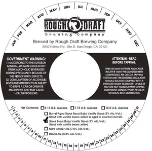 Rough Draft Brewing Company Stout Stout Baby October 2014
