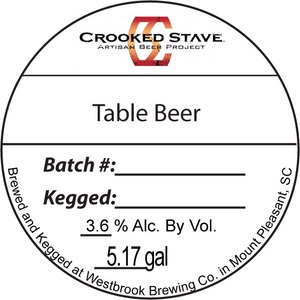 Crooked Stave Artisan Beer Project Table