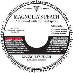 Magnolia's Peach December 2014