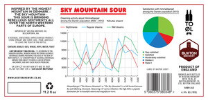 Buxton Brewery Sky Mountain Sour December 2014