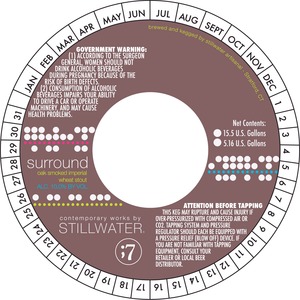 Stillwater Artisanal Surround January 2015