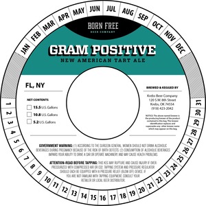 Gram Positive 