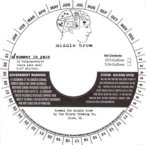 Middle Brow Summer In Pain February 2015