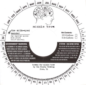 Middle Brow. The Milk-eyed Mender February 2015