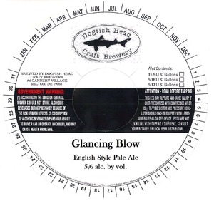 Dogfish Head Craft Brewery, Inc. Glancing Blow