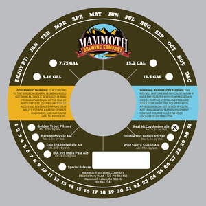 Mammoth Brewing Company March 2015