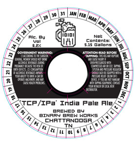 Tcp/ipa 