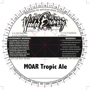 Moar Tropic May 2015