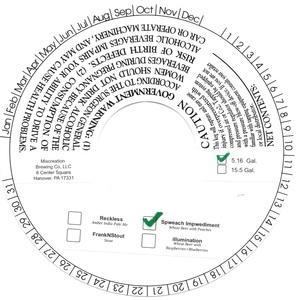 Miscreation Brewing Company, LLC Spweach Impwediment May 2015