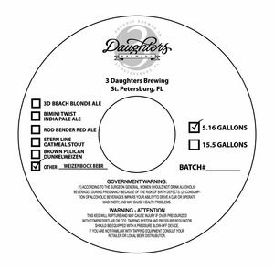 3 Daughters Brewing Weizenbock Beer June 2015