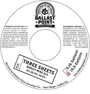 Ballast Point Three Sheets July 2015