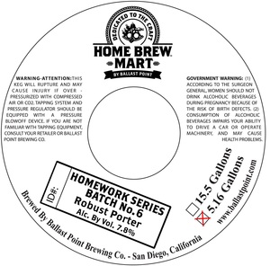 Home Brew Mart Homework Series Batch No. 6 September 2015