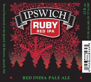 Ipswich Ruby September 2015
