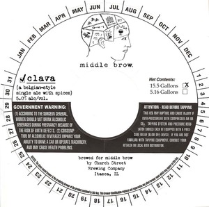 Middle Brow Clava November 2015