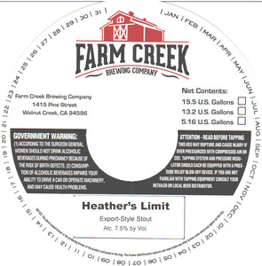 Heather's Limit December 2015