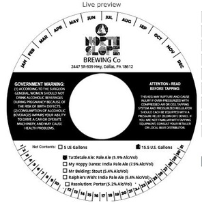 Tattletale Ale December 2015