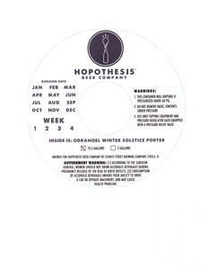 Hopothesis Odranoel December 2015