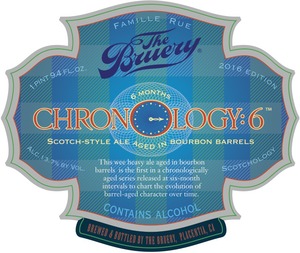 The Bruery Chronology 6 December 2015