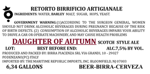 Birrificio Retorto January 2016