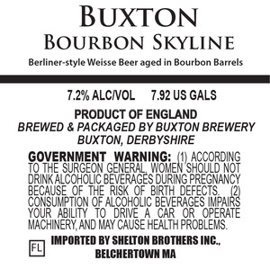 Buxton Bourbon Skyline January 2016