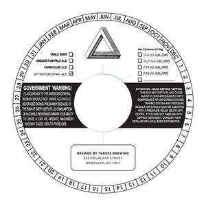 Attention Span Ale May 2016