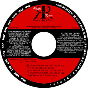 Anonymous Iipa 