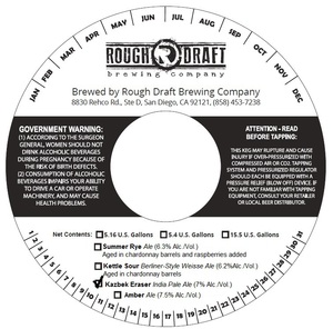 Rough Draft Brewing Company Kazbek Eraser August 2016