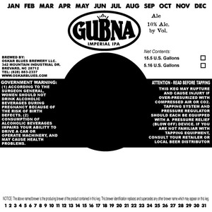 Gubna 