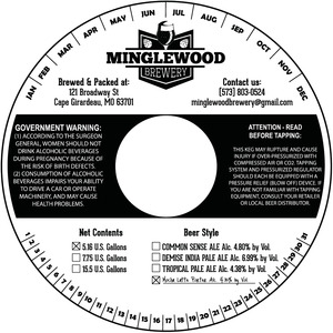 Minglewood Brewery Mocha Latte Porter