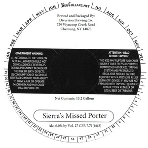 Sierra's Missed Porter September 2016