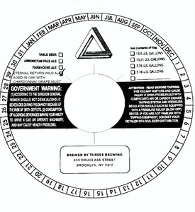 Eternal Return Wild Ale Aged In Oak With Chardonnay Grape Must October 2016